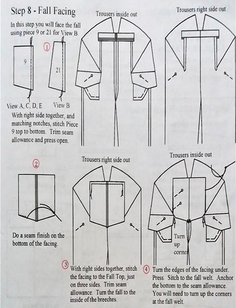 Page of instruction diagrams for making a garment