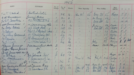 A colour image of an old ledger